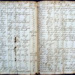 images/church_records/BIRTHS/1775-1828B/032 i 033